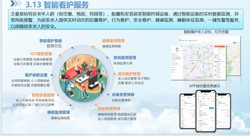 �Ӽ����Ϸ������罨����ƽ̨��֯�ܷ����������μ��ǽ